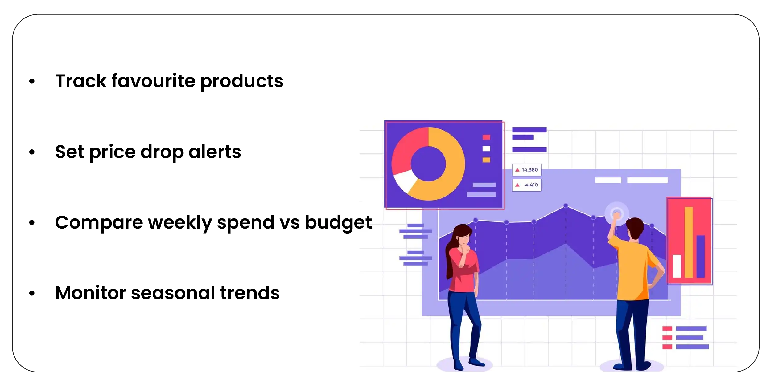 Custom Dashboards & Alerts-01